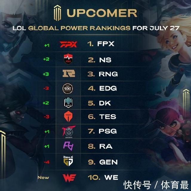 神让整个游 神让整个游