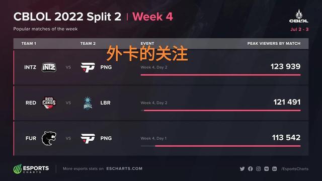 依然让不少 依然让不少